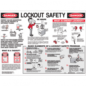 LOCKOUT SAFETY POSTER LAMINATED     