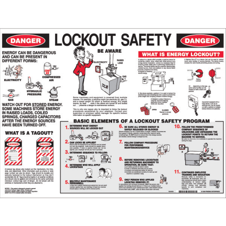 LOCKOUT SAFETY POSTER LAMINATED      - Image - 1