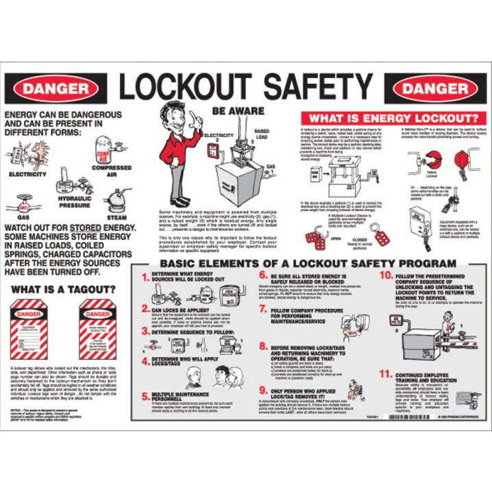 LOCKOUT SAFETY POSTER LAMINATED » EllisCo